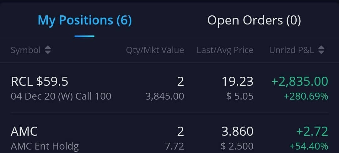 Brother Polight Gold in a Crisis